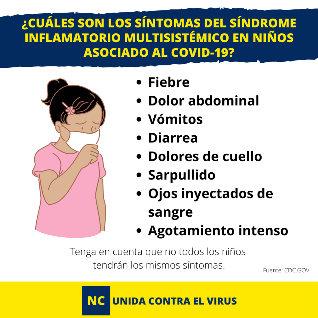 Coronavirus salud